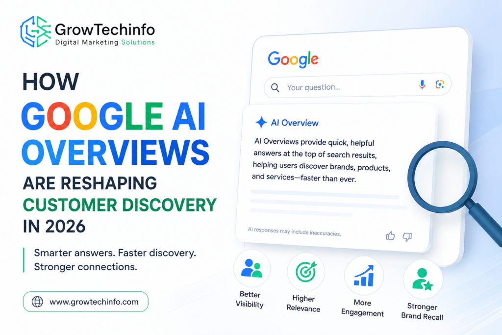 Google-AI-reshaping-customer-discovery